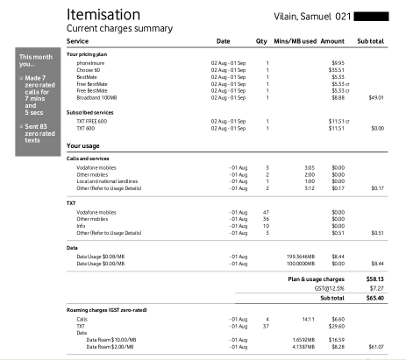 an excerpt from a Vodafone Invoice