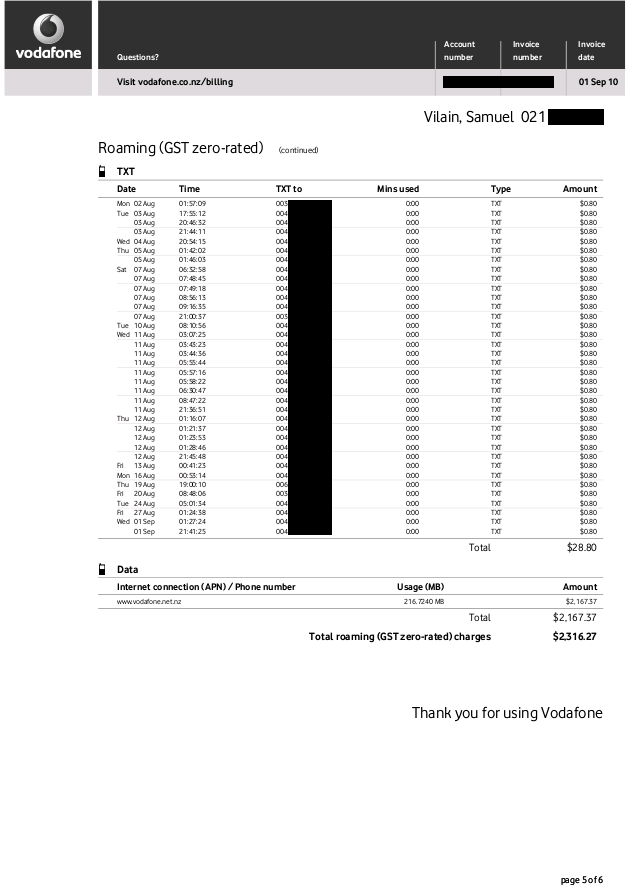 An excerpt from a vodafone invoice, with a two thousand dollar roaming mobile data component