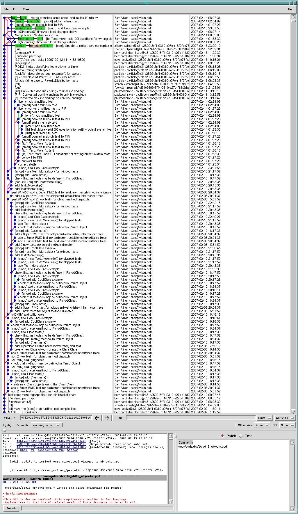 A screenshot of `gitk' showing dangling commits after a night of parrot hacking